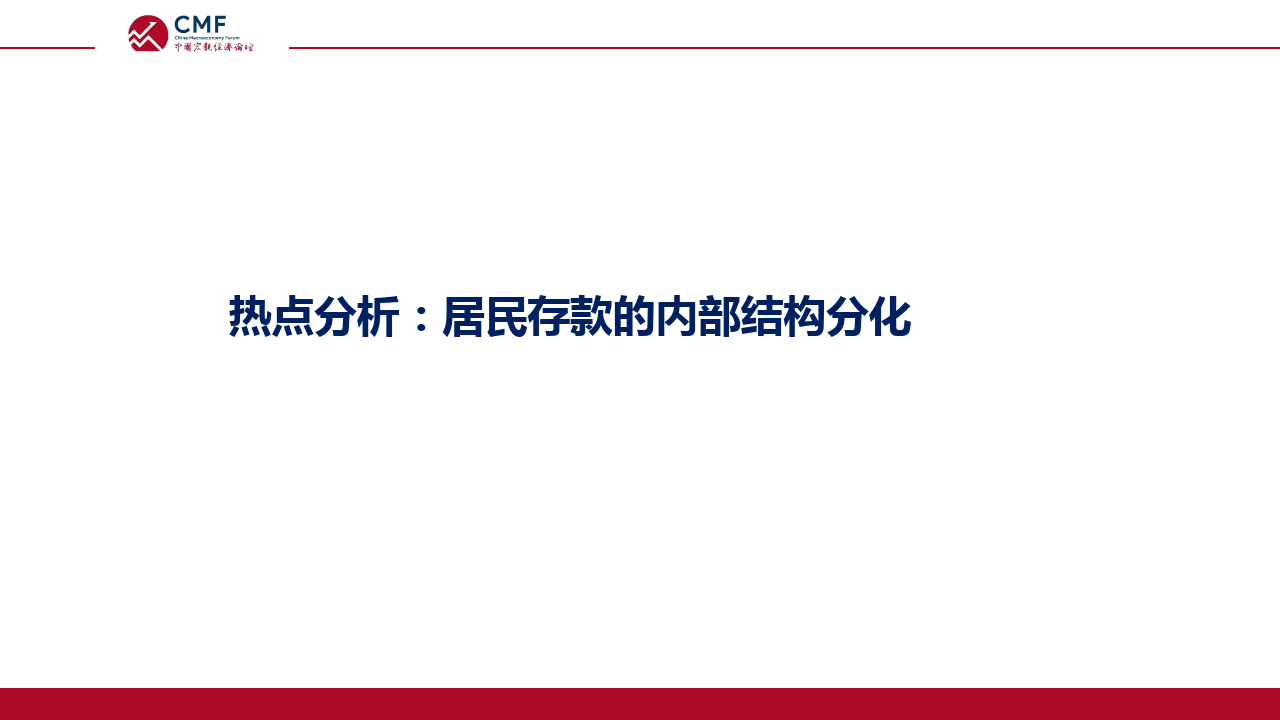 中国宏观经济专题报告（第82期）货币总量增长与居民存款行为分析