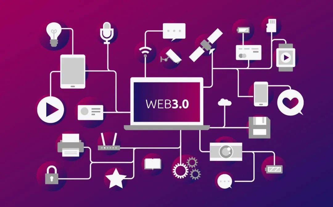 Web3.0加密货币，数字资产革命