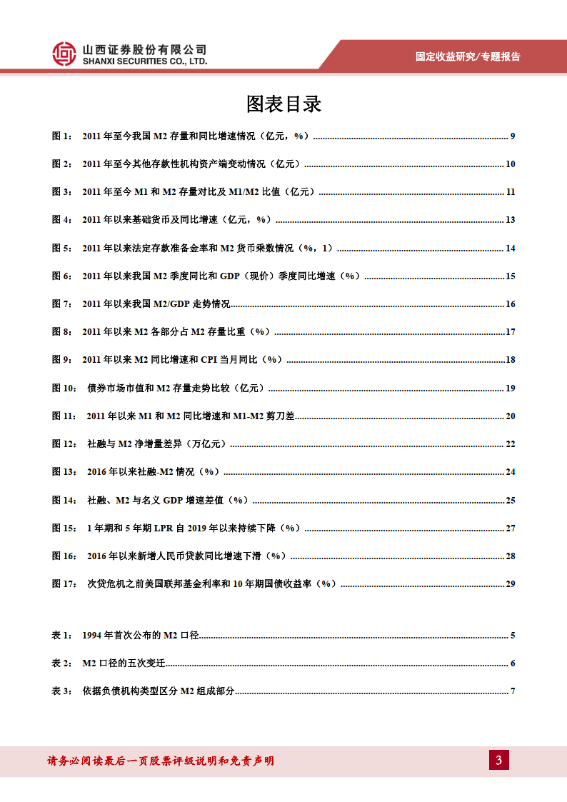 货币流动性系列报告一：解码M2