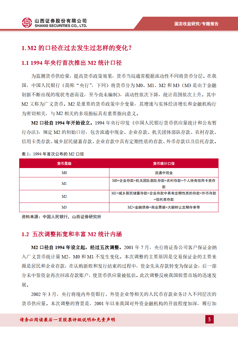 货币流动性系列报告一：解码M2