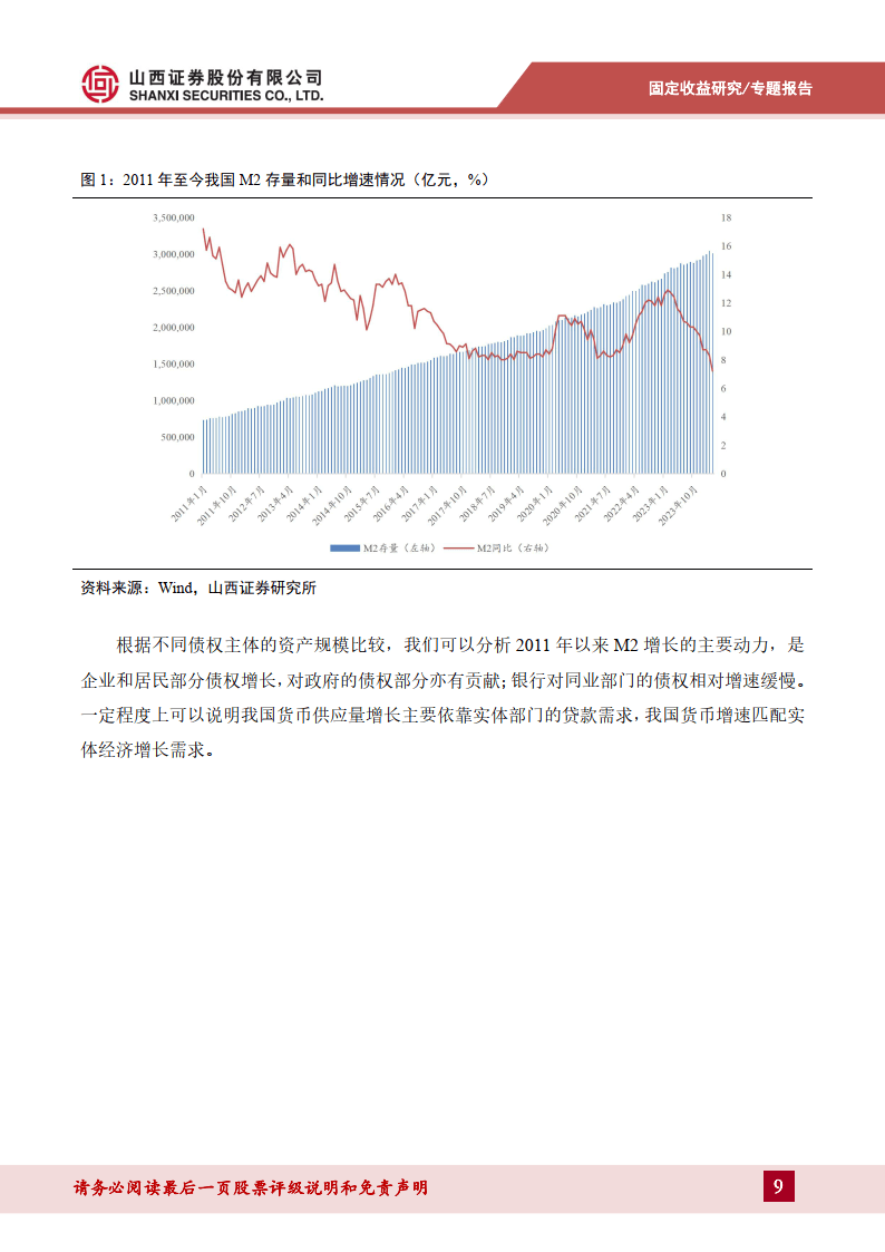 货币流动性系列报告一：解码M2