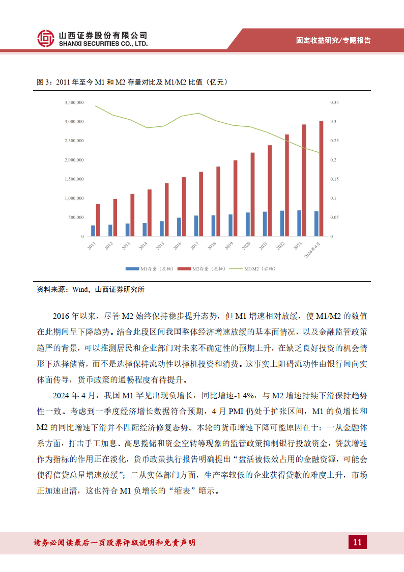 货币流动性系列报告一：解码M2