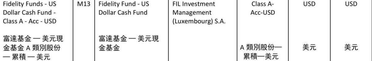 香港投资移民新政可投资香港投连险之货币基金介绍