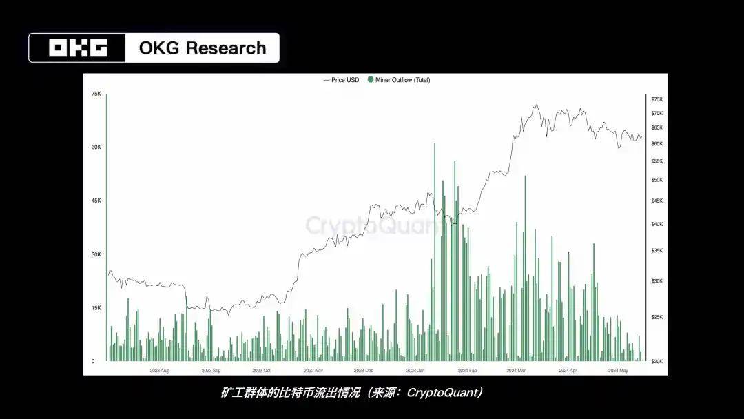 香港加密货币 ETF 开局不如人意 什么原因 还有哪些期待