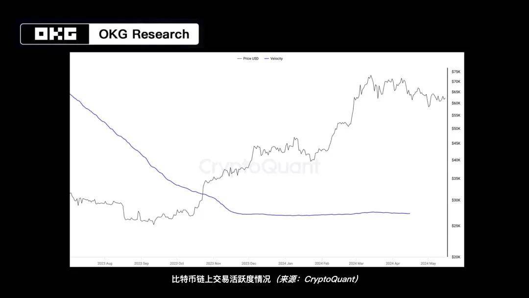 香港加密货币 ETF 开局不如人意 什么原因 还有哪些期待