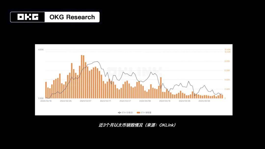 香港加密货币 ETF 开局不如人意 什么原因 还有哪些期待