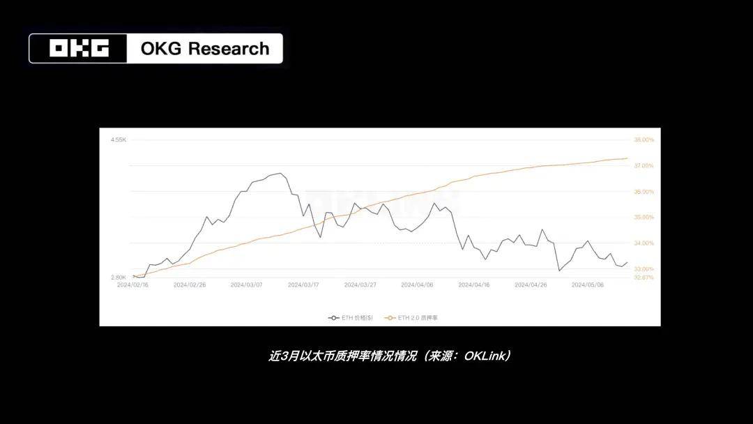 香港加密货币 ETF 开局不如人意 什么原因 还有哪些期待