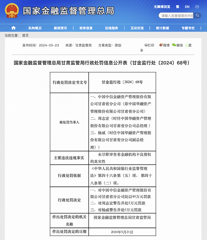 未尽职审查非金融机构不良债权真实性，中信金融资产甘肃分公司被罚40万元