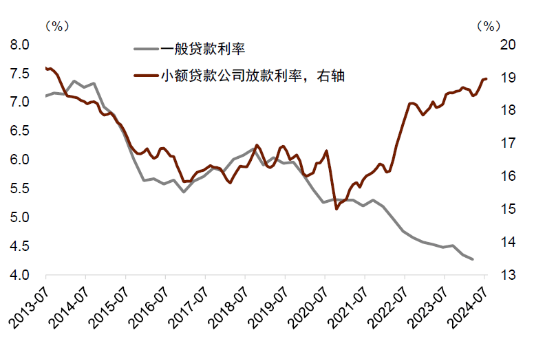 中金：需要财政扮演更重要角色，而不仅仅依靠货币政策