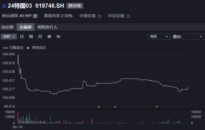 央行行长潘功胜：金融总量数据的“挤水分”效应不意味着货币政策立场发生变化