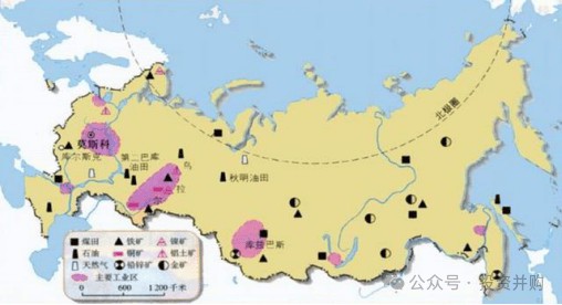 【大宗贸易】俄罗斯石油天然气概况、品种、门槛、港口及交易货币。