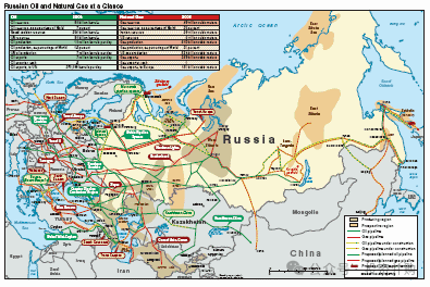 【大宗贸易】俄罗斯石油天然气概况、品种、门槛、港口及交易货币。