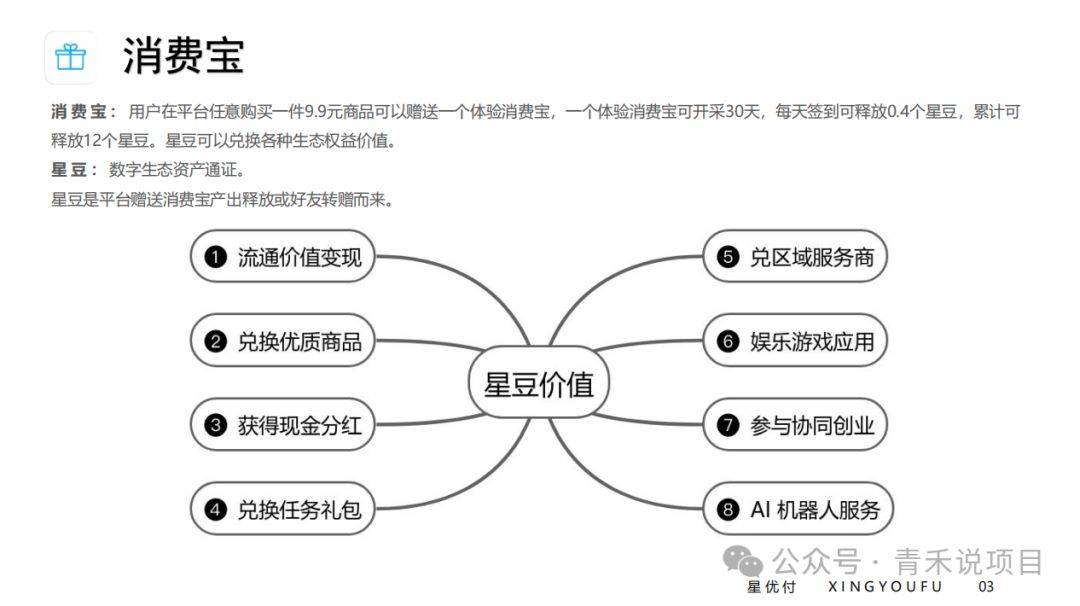 新上线卷轴平台“星优付”，发行虚拟货币是否违规？