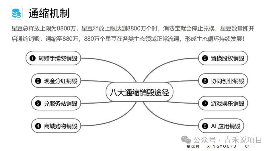 新上线卷轴平台“星优付”，发行虚拟货币是否违规？