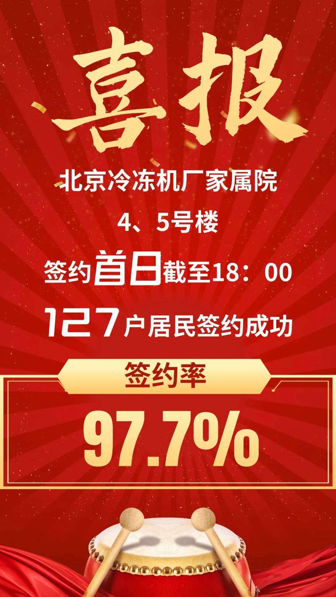 恭喜！首日签约率超97.7%！通州城区两栋“70年代”老楼解危棚改正式启动