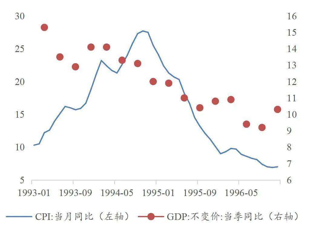 【山证固收】货币流动性系列报告九：人民币汇率形成机制的演变——兼论我国汇率市场化改革史