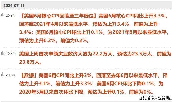 人民币一天大涨300点！货币战，赢了！数据公布，美联储扛不住了