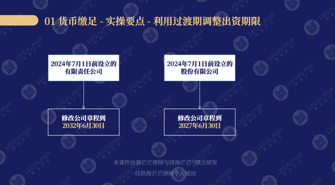 新《公司法》下，用货币缴足实缴资本，会有哪些坑？