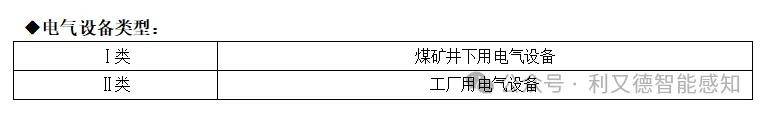 防爆等级符号的含义