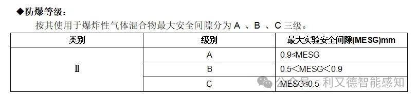 防爆等级符号的含义