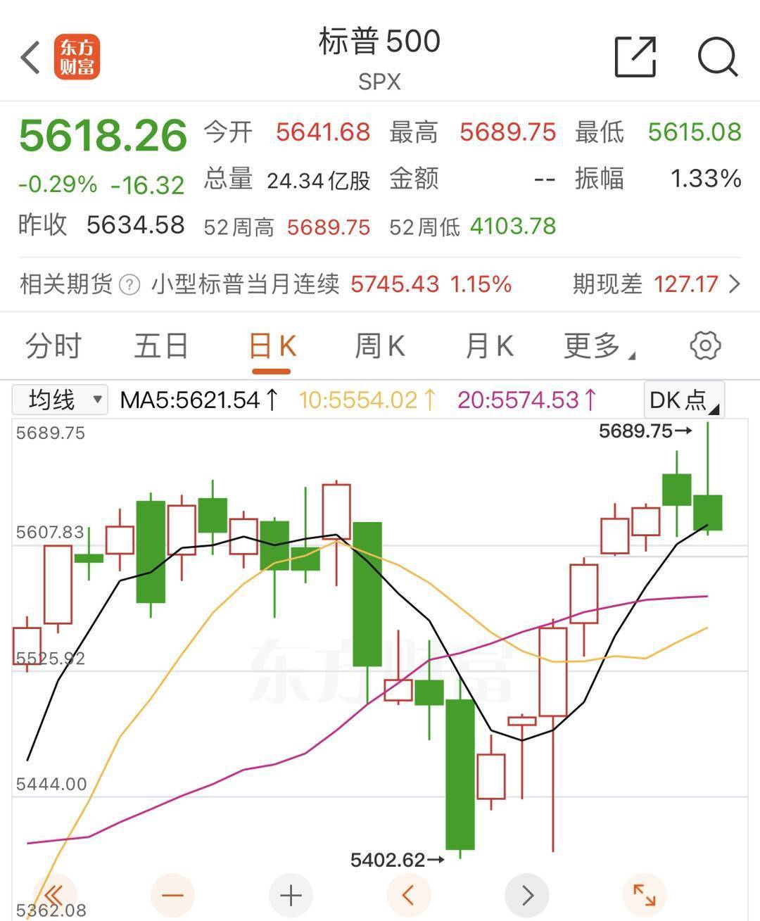 美联储降息50基点 各国央行货币政策空间或将进一步打开