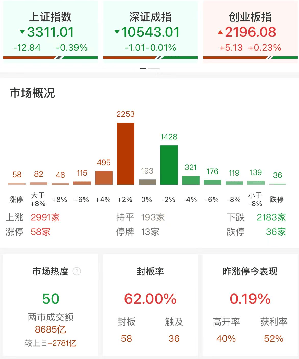 李大霄：吴清主席四个重大举措值得点赞！长钱长投增强股市内在稳定性，若加大落实力度中国股市稳定值得期待