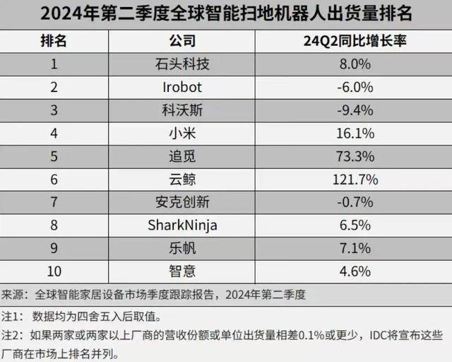 套现近9亿后，这位董事长劝投资者耐心点儿