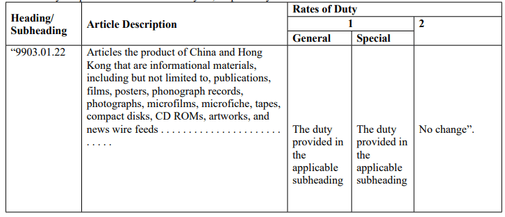 美国公布对华加征10%关税细则，这些货物不受影响！