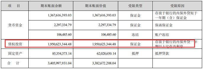 《蛟龙行动》春节档陪跑，博纳影业大存大贷问题凸显