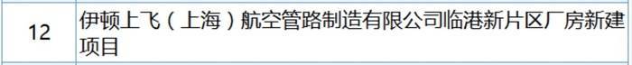 C919年产能将达50架，中国商飞“拽飞”一条高端制造产业链 | 上海加速跑