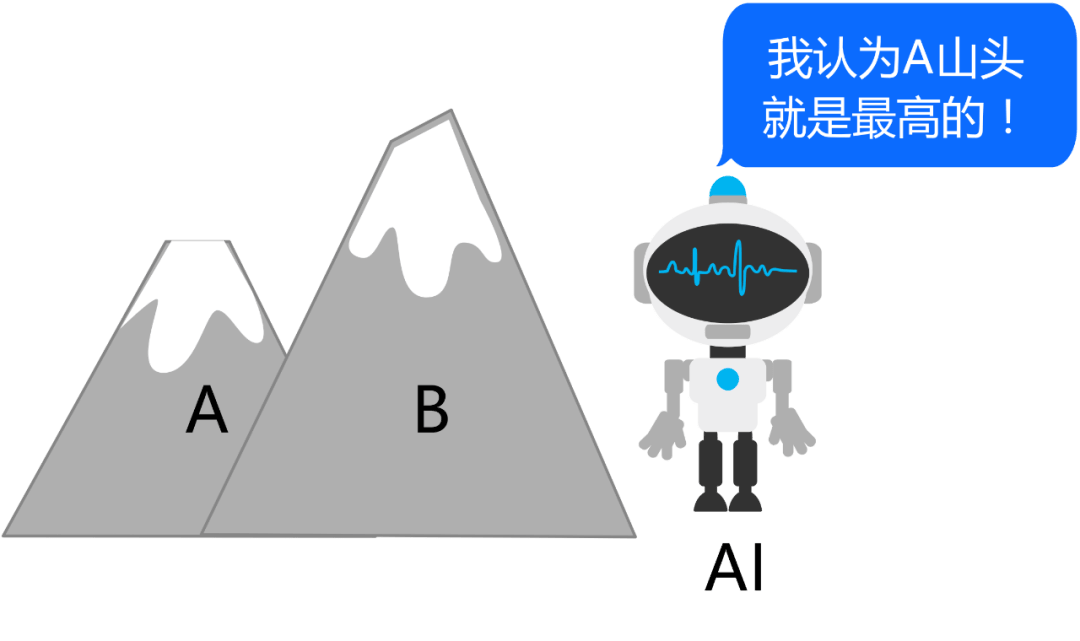 AI另一面：“黑嘴”调教误导，坑骗散户玩出新套路