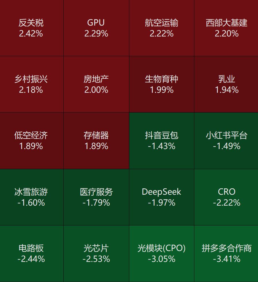 人民币，突然大涨！华为大消息