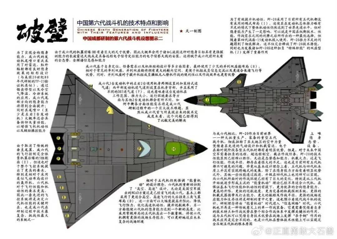 成飞“六代机”再次试飞，为何采用三发构型？受限于发动机性能？