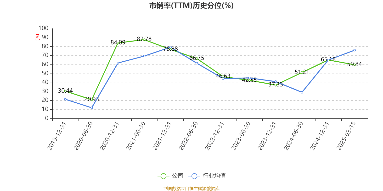 福耀玻璃：2024年净利润74.98亿元 同比增长33.2% 拟10派18元