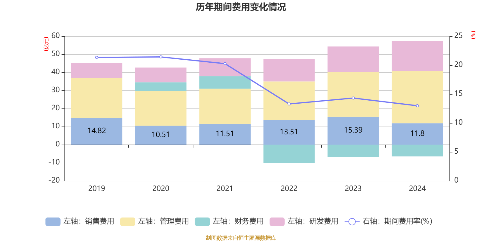 福耀玻璃：2024年净利润74.98亿元 同比增长33.2% 拟10派18元