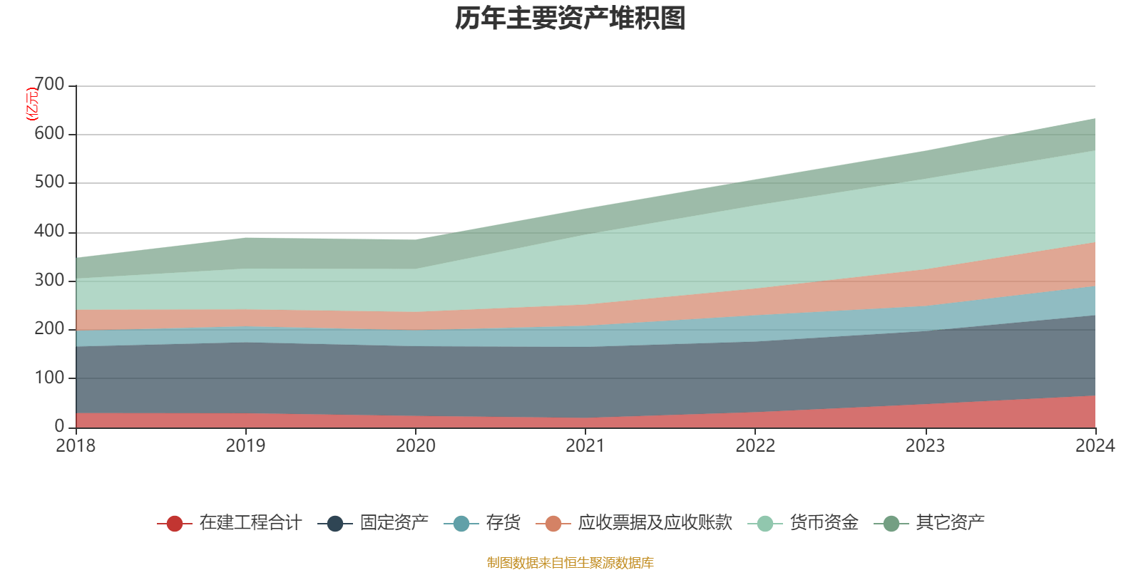 福耀玻璃：2024年净利润74.98亿元 同比增长33.2% 拟10派18元