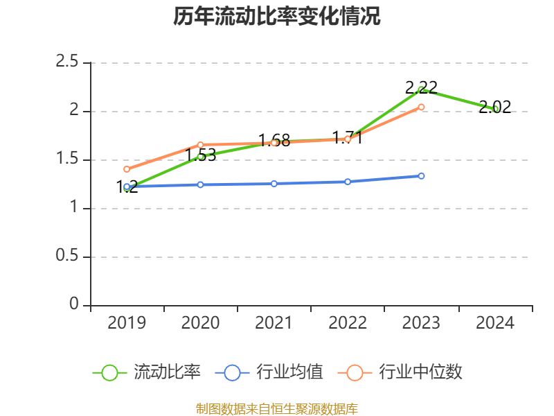 福耀玻璃：2024年净利润74.98亿元 同比增长33.2% 拟10派18元