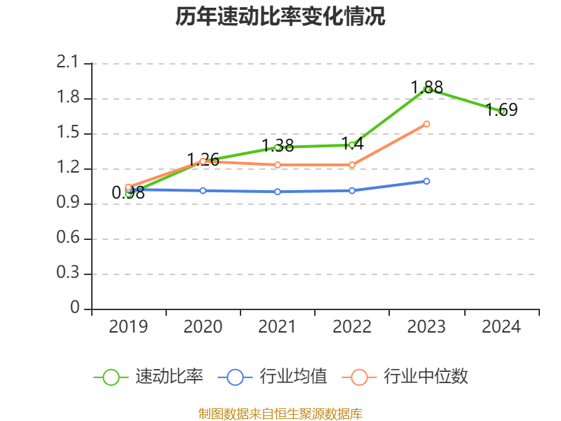 福耀玻璃：2024年净利润74.98亿元 同比增长33.2% 拟10派18元